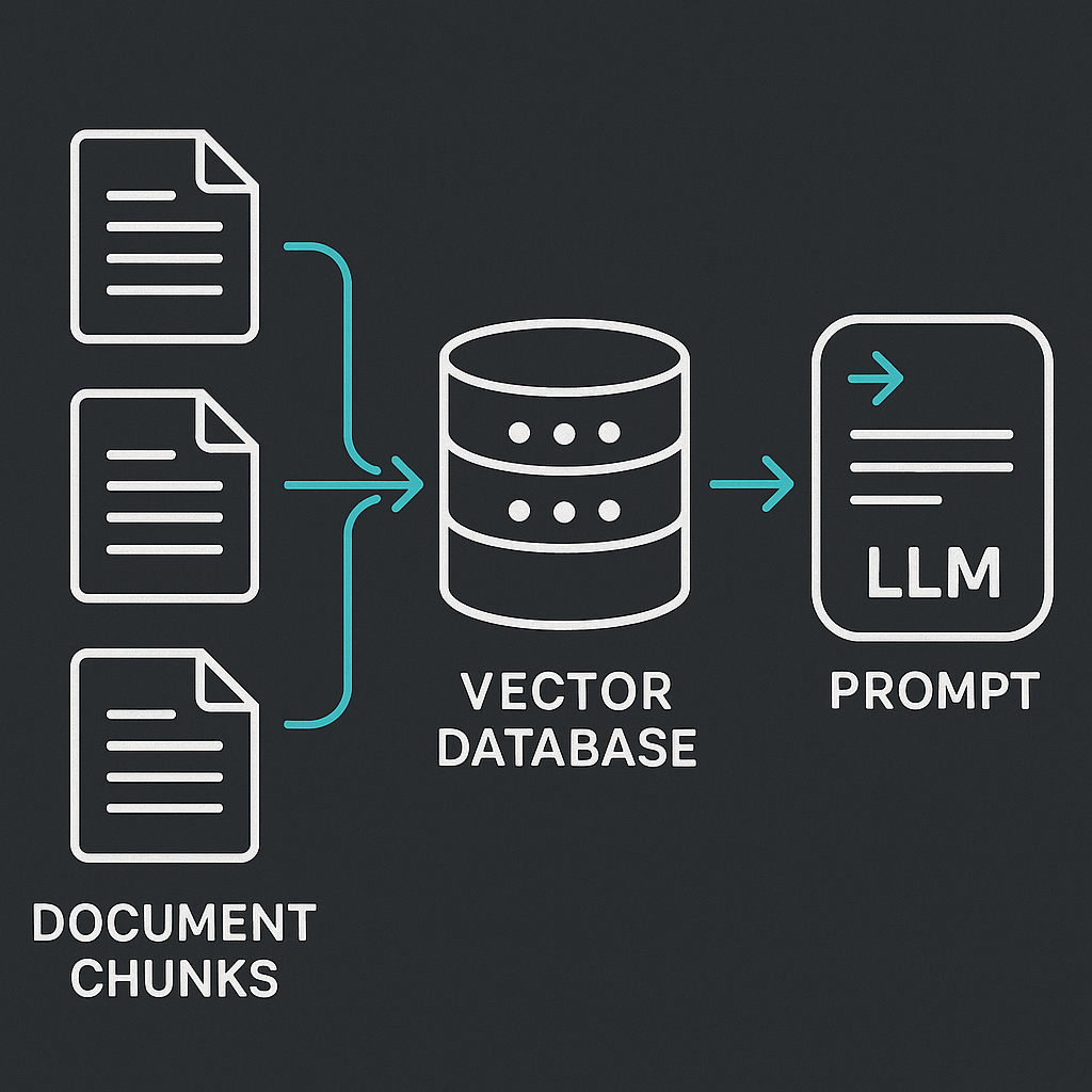 Build a local LLM knowledge base on Ubuntu 24.04