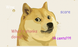 Picture for Doge Barking at the Moon