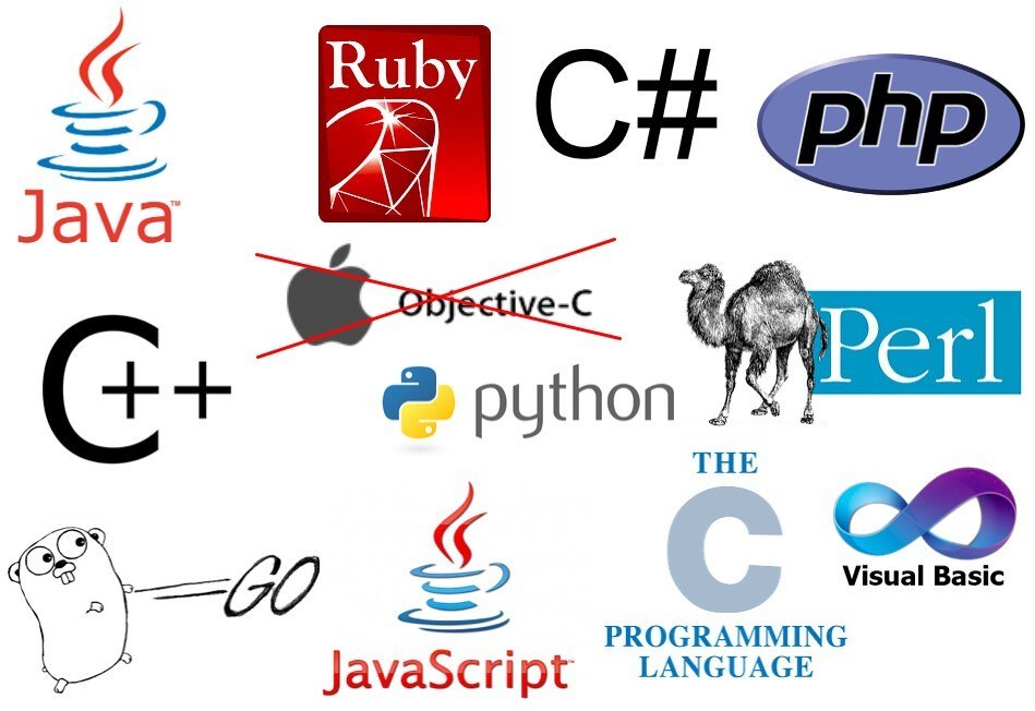 Sean Breeden :: Full Stack PHP, Python, AI/ML Developer - Top 20 ...
